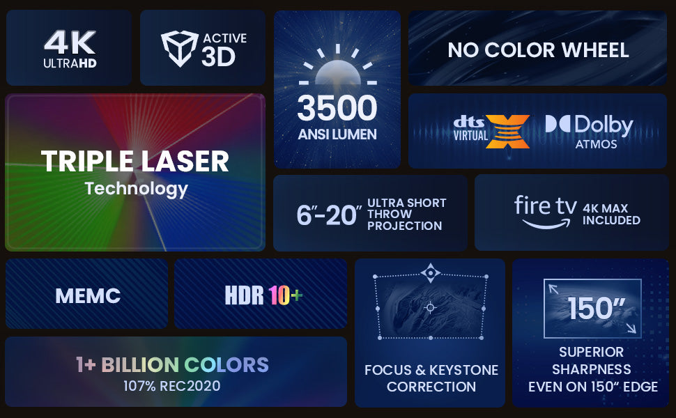 AWOL Vision LTV-3500 Pro - 4K 3D RGB Ultra Short Throw Laser Projector