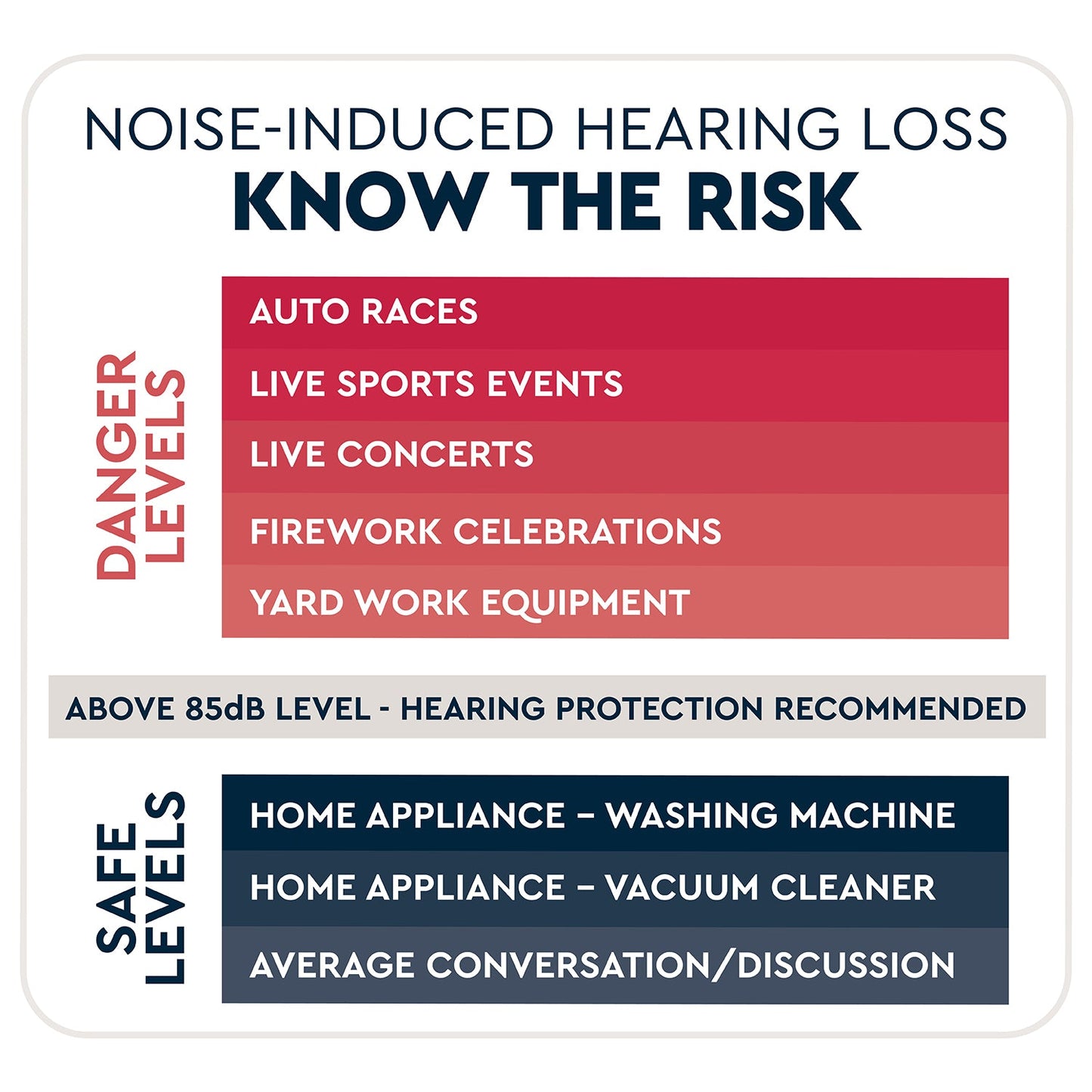 Lucid Hearing Live Events Ear Plugs