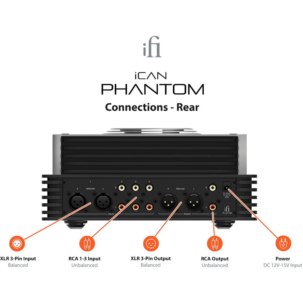 iFi Audio iCAN Phantom - Reference-Class Headphone Amplifier, Pre-amp & Energiser for Electrostatic Headphones